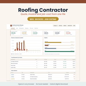Puede incluir: Una interfaz de panel digital titulada Roofing Contractor con el subtítulo Quote, invoice and job-cost from one file. La pantalla muestra métricas financieras, un gráfico de barras, una barra de estado de canalización y tablas.