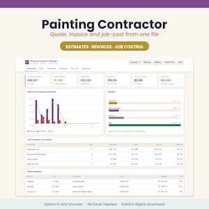 Könnte beinhalten: Ein digitales Dashboard-Interface mit dem Titel Painting Contractor zur Verwaltung von Angeboten, Rechnungen und Projektkosten. Der Bildschirm zeigt Finanzkennzahlen, ein Balkendiagramm, eine Pipeline-Grafik und Tabellen mit Kundendaten.