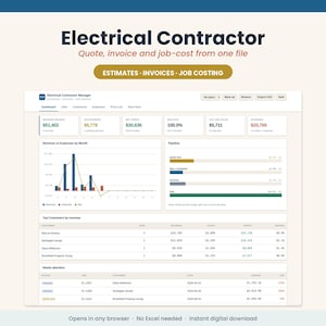 Puede incluir: Una interfaz de panel digital titulada Electrical Contractor Manager que muestra métricas financieras, gráficos de ingresos frente a gastos, una barra de estado de canalización, una lista de clientes y una tabla de seguimiento de presupuestos.
