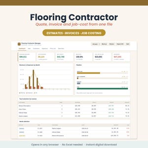 May include: A digital dashboard interface titled Flooring Contractor Manager featuring sections for estimates, invoices, and job costing. The display includes financial metrics, a revenue versus expenses line graph, a pipeline status bar, and tables for top customers and tasks needing attention.