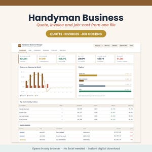 May include: A digital dashboard interface titled Handyman Business for managing quotes, invoices, and job costing. The screen displays financial metrics, a revenue versus expenses bar chart, a pipeline status graph, and a list of top customers.