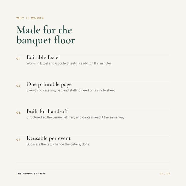 May include: A digital document titled Why It Works Made for the banquet floor. It lists four features: 01 Editable Excel, 02 One printable page, 03 Built for hand-off, and 04 Reusable per event. The bottom includes The Producer Shop and 04 / 08.