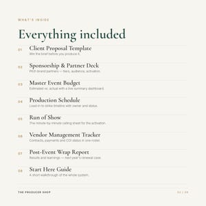 Peut inclure: Un document num&eacute;rique intitul&eacute; Everything included, listant huit &eacute;l&eacute;ments : Client Proposal Template, Sponsorship & Partner Deck, Master Event Budget, Production Schedule, Run of Show, Vendor Management Tracker, Post-Event Wrap Report et Start Here Guide.