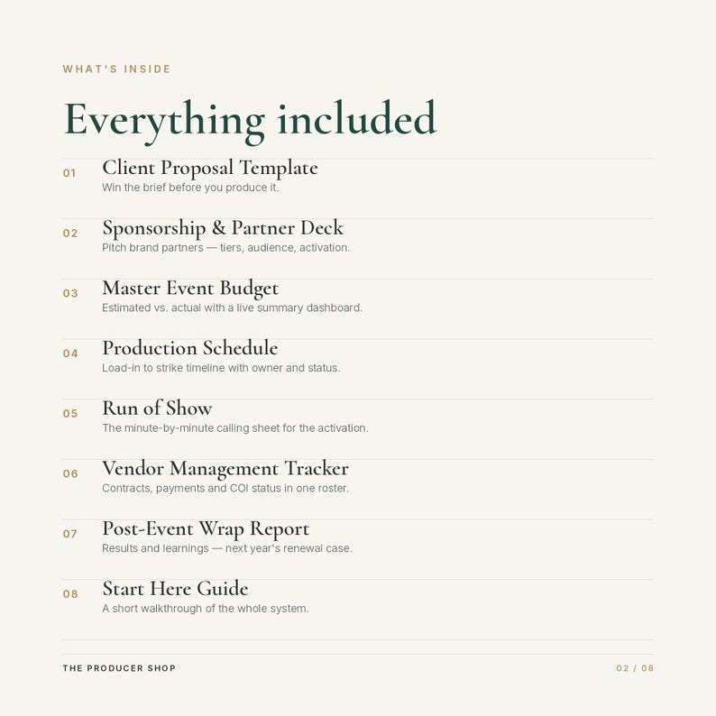 Peut inclure: Un document num&eacute;rique intitul&eacute; Everything included, listant huit &eacute;l&eacute;ments : Client Proposal Template, Sponsorship & Partner Deck, Master Event Budget, Production Schedule, Run of Show, Vendor Management Tracker, Post-Event Wrap Report et Start Here Guide.
