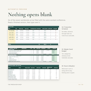 May include: A digital preview of three spreadsheet workbooks titled Nothing opens blank. The tables include a Day by Day production schedule, a Master Event Budget, and a Room Utilisation chart with columns for dates, costs, and room usage data.