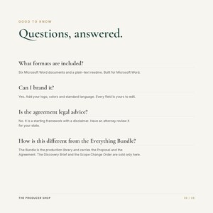 May include: A document titled Good to know, Questions, answered. It lists four questions and answers regarding document formats, branding, legal advice, and bundle differences. The text is dark green on a light background, ending with The Producer Shop 06/08.