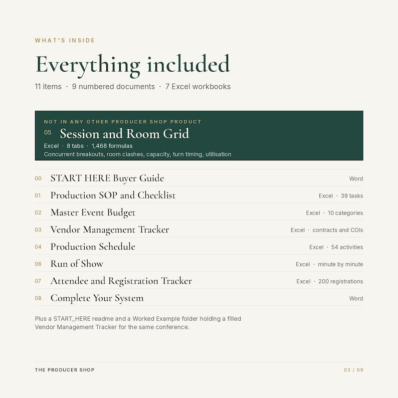 May include: A digital product information sheet titled Everything included, listing 11 items, 9 numbered documents, and 7 Excel workbooks. It details a Session and Room Grid, a Buyer Guide, Production SOP, Budget, Vendor Tracker, and Schedule.