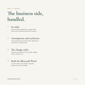 May include: A white informational document titled Why It Works, The business side, handled. It lists four points: 01 In order, 02 Assumptions and exclusions, 03 The change order, and 04 Built for Microsoft Word, with descriptive text for each section.