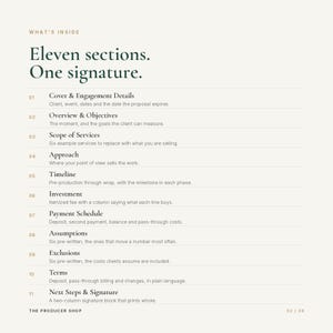 K&ouml;nnte beinhalten: Eine Dokumentenseite mit der &Uuml;berschrift What's Inside und dem Titel Eleven sections. One signature. Sie listet elf nummerierte Abschnitte auf, darunter Cover & Engagement Details, Overview & Objectives, Scope of Services, Approach, Timeline, Investment, Payment Schedule, Assumptions, Exclusions, Terms und Next Steps & Signature.