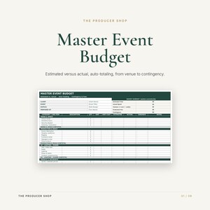 Szablon budżetu wydarzenia w programie Excel | Automatyczne śledzenie kosztów (do pobrania w wersji cyfrowej) zdjęcie 1