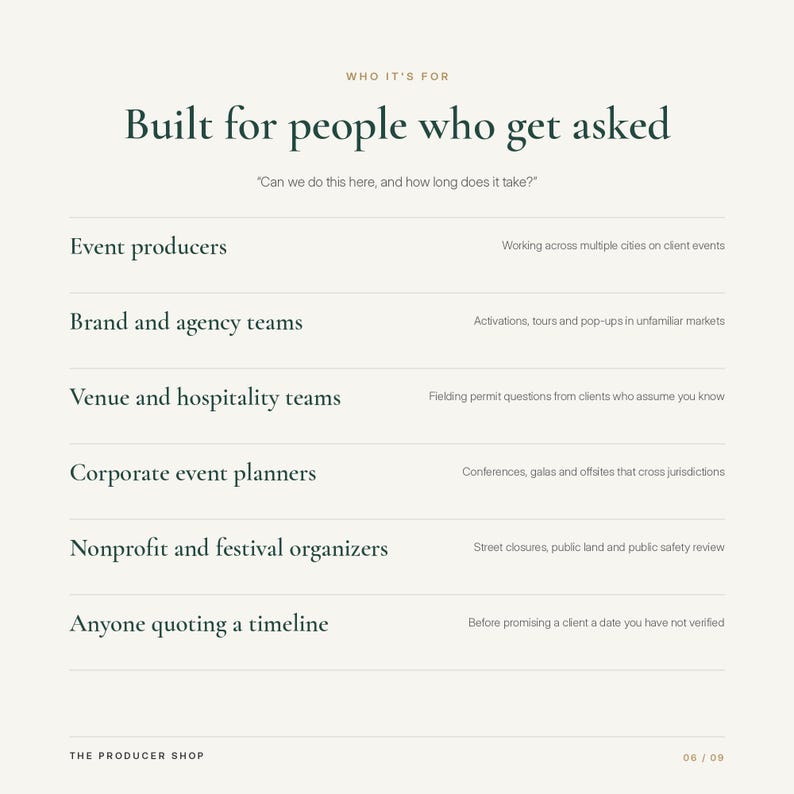 May include: A white informational graphic titled Who It's For: Built for people who get asked, Can we do this here, and how long does it take? It lists target audiences including event producers, brand teams, and venue staff with descriptions.