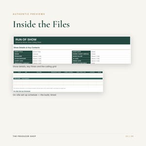 Op de afbeelding: Een digitaal documentsjabloon getiteld Run of Show met secties voor evenementdetails en belangrijke contacten, inclusief velden voor titel, datum, locatie en personeel. Het bevat een rooster voor cues, presentatoren en timing voor productie.