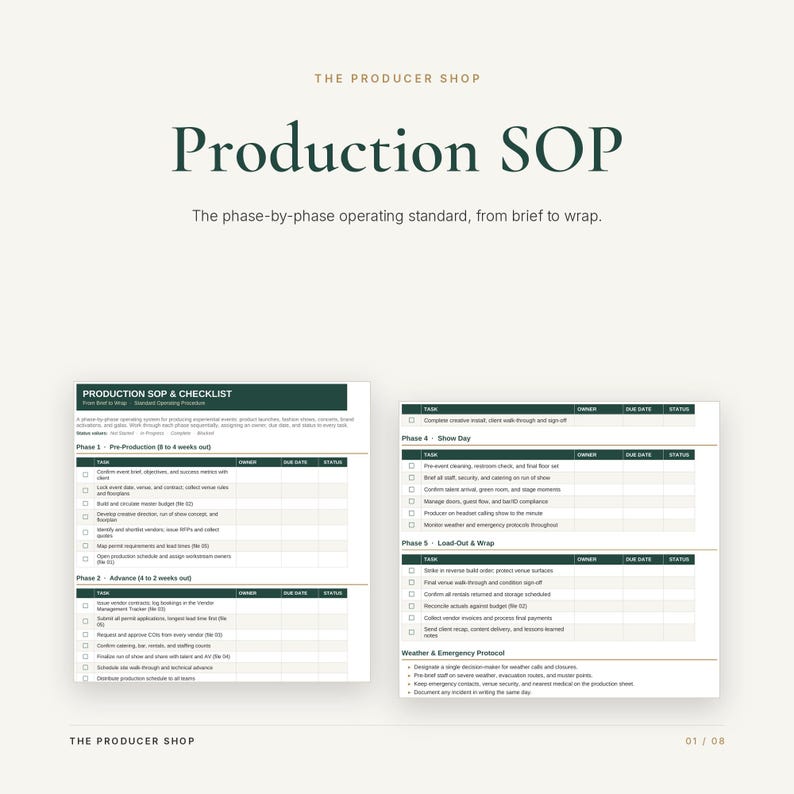 Event Production SOP Checklist | Phase-by-Phase Operations Manual (Word) image 1