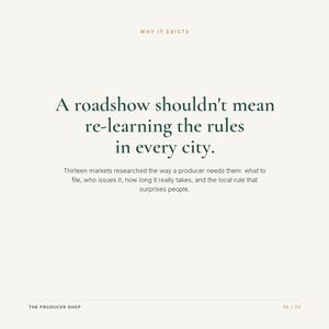 May include: A light-coloured informational graphic with the text: WHY IT EXISTS. A roadshow shouldn't mean re-learning the rules in every city. Thirteen markets researched the way a producer needs them: what to file, who issues it, how long it really takes, and the local rule that surprises people. THE PRODUCER SHOP 06 / 08.