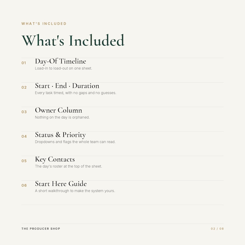 May include: A digital document titled What's Included listing six features: Day-Of Timeline, Start-End-Duration, Owner Column, Status & Priority, Key Contacts, and Start Here Guide, with descriptive text for each item and The Producer Shop at the bottom.
