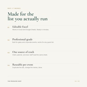 May include: A digital document page titled Why It Works, Made for the list you actually run. It lists four features: 01 Editable Excel, 02 Professional-grade, 03 One source of truth, and 04 Reusable per event, with descriptive text for each.