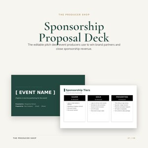 Editable Sponsorship Proposal Deck for Events | Pitch Deck PowerPoint (Digital Download)