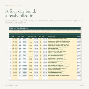 May include: A digital production schedule template titled A four day build, already filled in. The table features columns for date, day, phase, hard time, start, duration in minutes, end, activity scope, and department with twenty-seven rows.