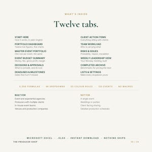 May include: A digital spreadsheet overview titled Twelve tabs, listing sections like Start Here, Portfolio Dashboard, Master Event Portfolio, Event Budget Summary, Decisions & Approvals, Deadlines & Milestones, Client Action Items, Team Workload, Risks & Issues, Weekly Leadership View, Completed Archive, and Lists & Settings. It notes 5,558 formulas, 46 dropdowns, 53 colour rules, 120 events, and no macros, with sections for Built For and Not For, plus Microsoft Excel .xlsx file format details.