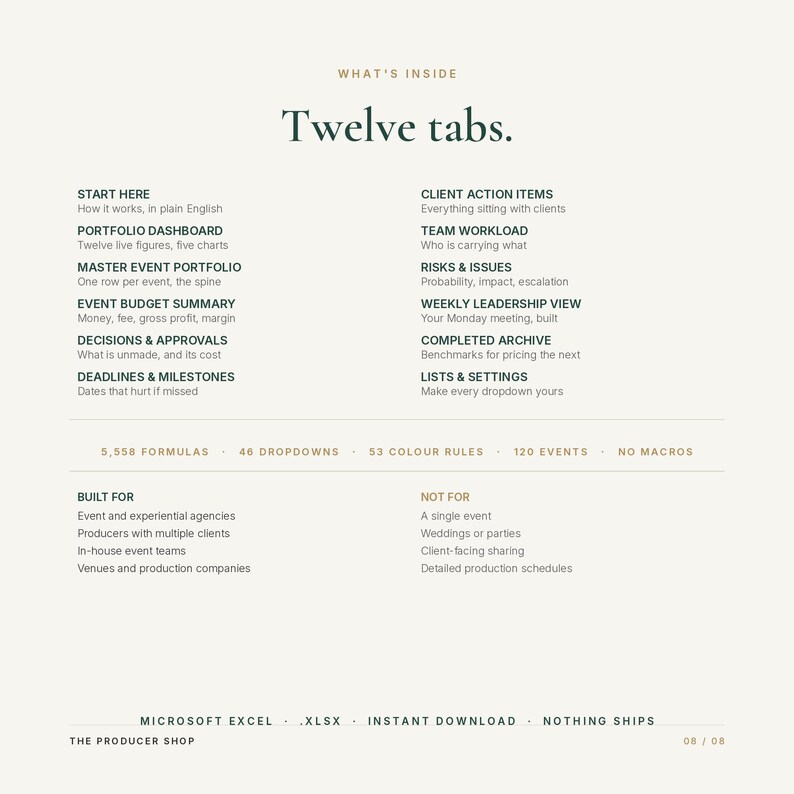 May include: A digital spreadsheet overview titled Twelve tabs, listing sections like Start Here, Portfolio Dashboard, Master Event Portfolio, Event Budget Summary, Decisions & Approvals, Deadlines & Milestones, Client Action Items, Team Workload, Risks & Issues, Weekly Leadership View, Completed Archive, and Lists & Settings. It notes 5,558 formulas, 46 dropdowns, 53 colour rules, 120 events, and no macros, with sections for Built For and Not For, plus Microsoft Excel .xlsx file format details.