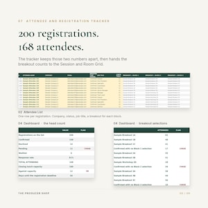 May include: An attendee and registration tracker document featuring a table with columns for name, company, email, status, job title, lunch, and breakout blocks. It includes two summary dashboards showing registration counts, attendee totals, and breakout session selections.