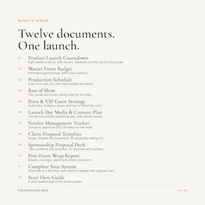 K&ouml;nnte beinhalten: Eine Dokumentenliste mit dem Titel Twelve documents. One launch. mit zw&ouml;lf nummerierten Punkten, darunter Product Launch Countdown, Master Event Budget, Production Schedule, Run of Show, Press & VIP Guest Strategy und weitere Vorlagen.