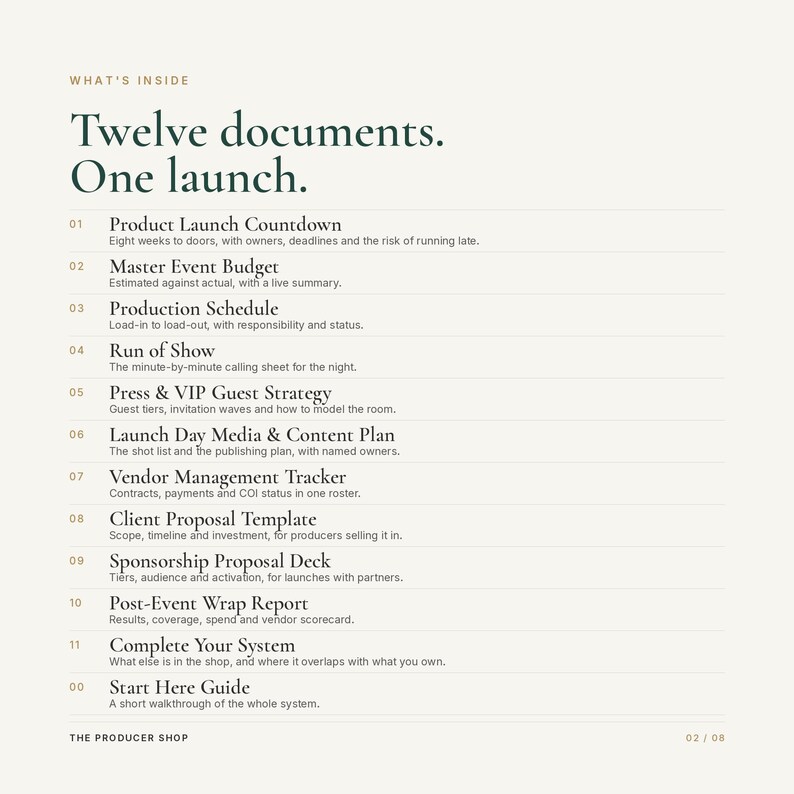 K&ouml;nnte beinhalten: Eine Dokumentenliste mit dem Titel Twelve documents. One launch. mit zw&ouml;lf nummerierten Punkten, darunter Product Launch Countdown, Master Event Budget, Production Schedule, Run of Show, Press & VIP Guest Strategy und weitere Vorlagen.