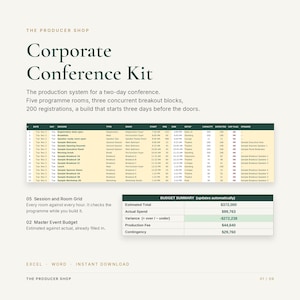 May include: A digital corporate conference kit template featuring a dark green and cream color scheme. It includes a detailed session and room grid table, a budget summary table with financial data, and descriptive text for event planning.