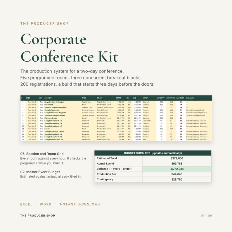 May include: A digital corporate conference kit template featuring a dark green and cream color scheme. It includes a detailed session and room grid table, a budget summary table with financial data, and descriptive text for event planning.
