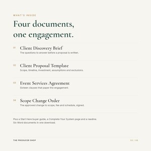 May include: A digital document list titled What's Inside: Four documents, one engagement. It lists four items: Client Discovery Brief, Client Proposal Template, Event Services Agreement, and Scope Change Order, with additional notes and The Producer Shop branding.
