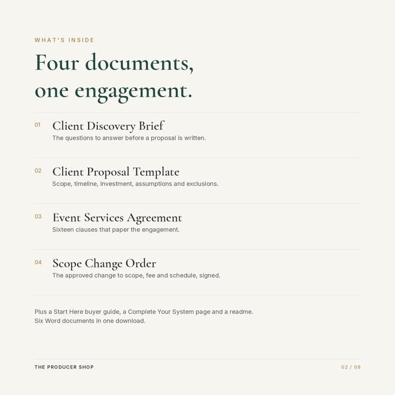 May include: A digital document list titled What's Inside: Four documents, one engagement. It lists four items: Client Discovery Brief, Client Proposal Template, Event Services Agreement, and Scope Change Order, with additional notes and The Producer Shop branding.