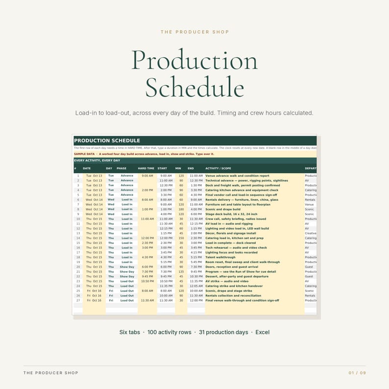 May include: A digital production schedule template in Excel format featuring a dark green header and light yellow rows. The table includes columns for date, phase, start and end times, activity scope, and department, with text detailing event logistics.
