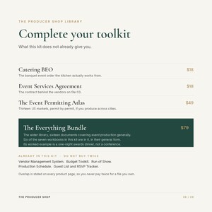 May include: A digital document list titled The Producer Shop Library Complete your toolkit. It lists items including Catering BEO, Event Services Agreement, The Event Permitting Atlas, and The Everything Bundle with descriptions and prices.