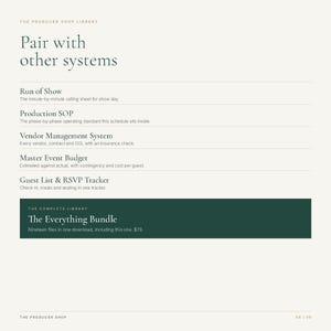 May include: A digital document page titled The Producer Shop Library, Pair with other systems. It lists Run of Show, Production SOP, Vendor Management System, Master Event Budget, and Guest List & RSVP Tracker. A dark green box highlights The Everything Bundle.