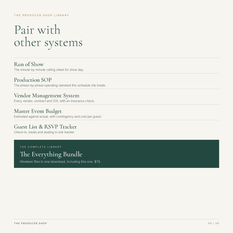 May include: A digital document page titled The Producer Shop Library, Pair with other systems. It lists Run of Show, Production SOP, Vendor Management System, Master Event Budget, and Guest List & RSVP Tracker. A dark green box highlights The Everything Bundle.