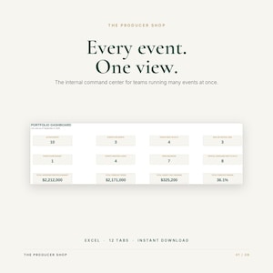 May include: A digital portfolio dashboard template for event management with the text THE PRODUCER SHOP, Every event. One view., and The internal command centre for teams running many events at once. Includes data fields for budget and event metrics.