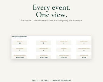 Event Planning Spreadsheet for Agencies | Multi Event Tracker, Portfolio Dashboard, Budget and Margin by Event | Excel