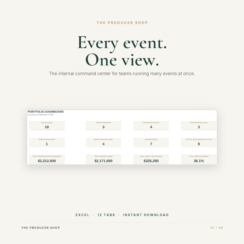 May include: A digital portfolio dashboard template for event management with the text THE PRODUCER SHOP, Every event. One view., and The internal command centre for teams running many events at once. Includes data fields for budget and event metrics.