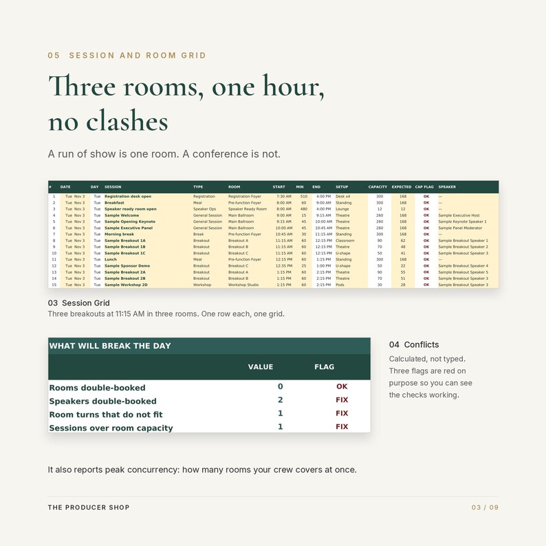 May include: A digital session and room grid document featuring a detailed conference schedule table with columns for date, session, room, and capacity. Below, a conflict report table displays double-booked rooms, speakers, and capacity issues.