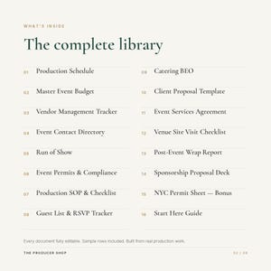 K&ouml;nnte beinhalten: Eine digitale Dokumentenliste mit dem Titel The complete library, die sechzehn nummerierte Punkte enth&auml;lt, darunter Production Schedule, Master Event Budget, Vendor Management Tracker, Event Contact Directory, Run of Show, Event Permits und mehr.