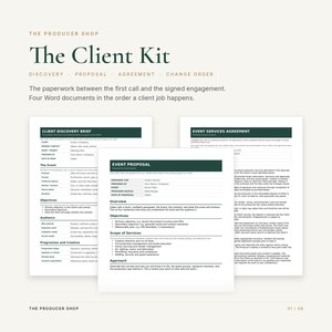 May include: A digital document set titled The Client Kit, featuring four white pages with dark green headers. The documents include a Client Discovery Brief, Event Proposal, and Event Services Agreement, with text outlining business paperwork.