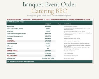 Banquet Event Order Template | Catering BEO Excel, Automatic Pricing, Guarantee and Overset, Staffing Minimums, Bar Consumption
