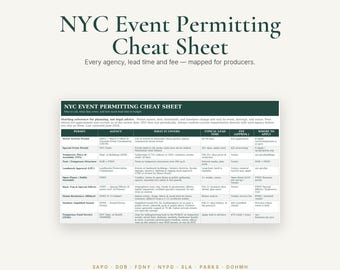 Overzicht van evenementenvergunningen in New York City | Instanties, kosten, termijnen (digitale download)