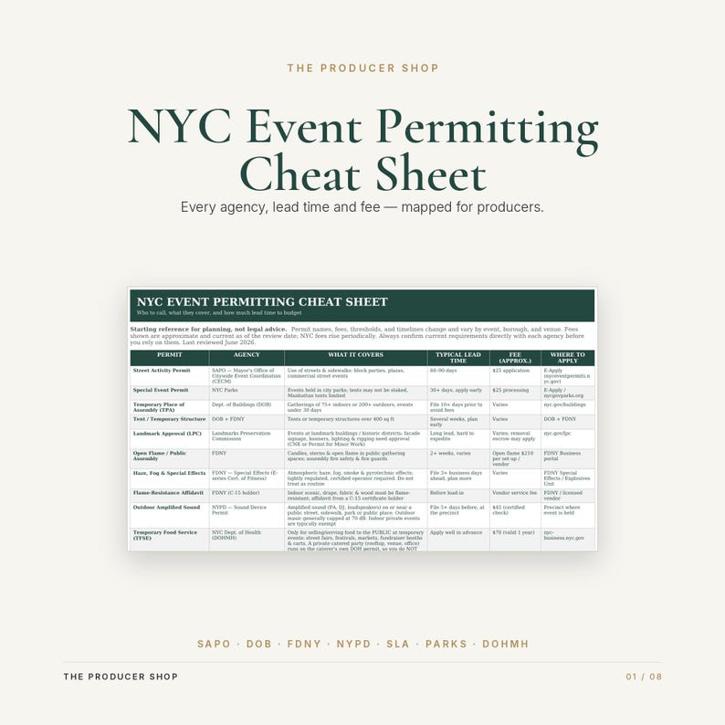 Overzicht van evenementenvergunningen in New York City | Instanties, kosten, termijnen (digitale download) afbeelding 1