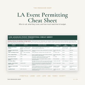 LA Event Permitting Cheat Sheet | Agencies, Lead Times, Fees (Instant Download)