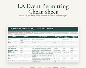 Overzicht van evenementenvergunningen in Los Angeles | Instanties, aanvraagtijden, kosten (direct te downloaden)