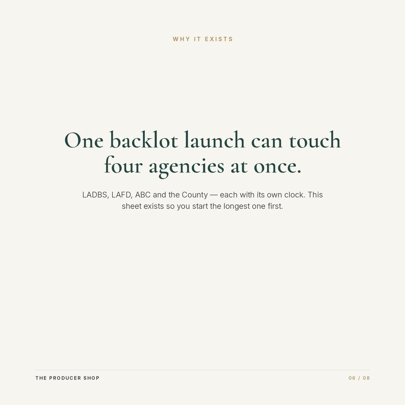 May include: A white informational sheet with dark green text that reads: Why it exists. One backlot launch can touch four agencies at once. LADBS, LAFD, ABC and the County &mdash; each with its own clock. This sheet exists so you start the longest one first. The Producer Shop 06 / 08.