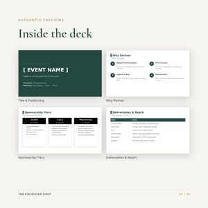 Może przedstawiać: Cyfrowy szablon prezentacji zawierający cztery slajdy zatytułowane Authentic Previews, Inside the deck, Title & Positioning, Why Partner, Sponsorship Tiers oraz Deliverables & Reach. Układ wykorzystuje ciemnozieloną i białą kolorystykę.