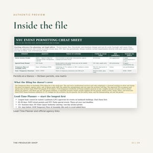 Op de afbeelding: Een digitaal document getiteld NYC Event Permitting Cheat Sheet, met een donkergroene tabel met kolommen voor vergunningstype, instantie, dekking, doorlooptijd, kosten en aanvraaglocatie, gevolgd door secties over indieningskosten en planning.
