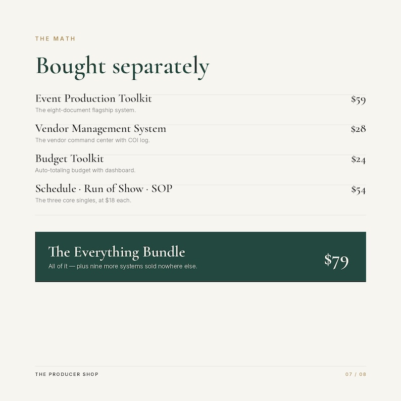 May include: A digital price list titled The Math, Bought separately, listing Event Production Toolkit, Vendor Management System, Budget Toolkit, Schedule, Run of Show, SOP, and The Everything Bundle with corresponding prices in US dollars.